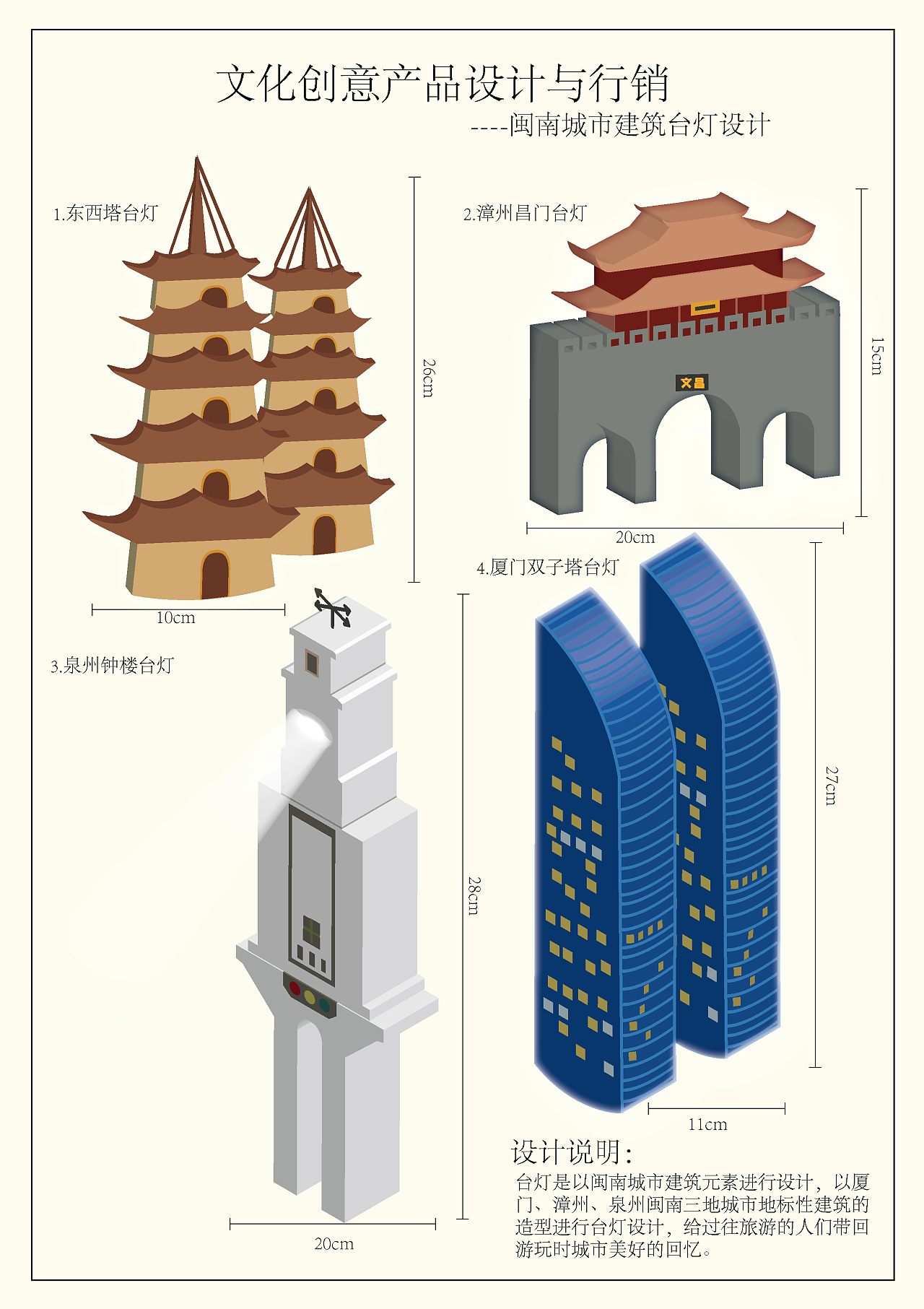 文化創意產品的設計與行銷 從靈感到市場的雙向奔赴